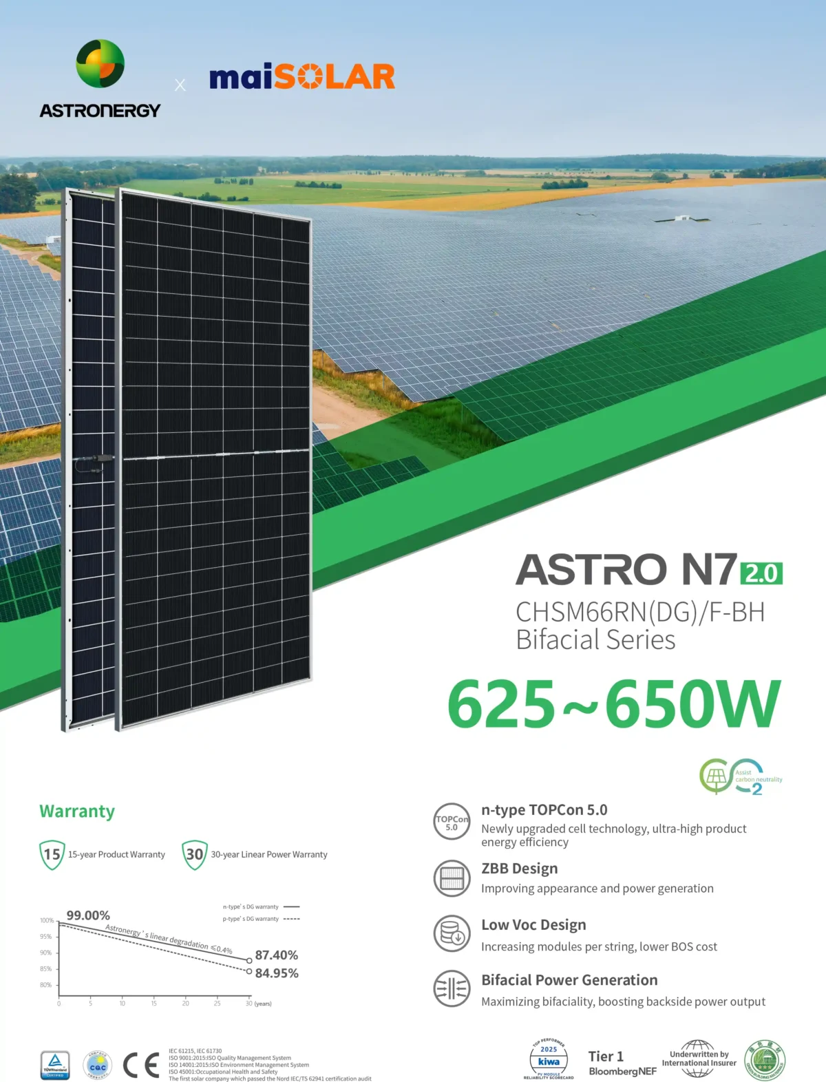 Astronergy CHSM66RN(DG ) bifacial 625~650-1